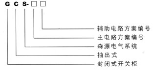 GCS型低壓抽出式開(kāi)關(guān)柜1.jpg